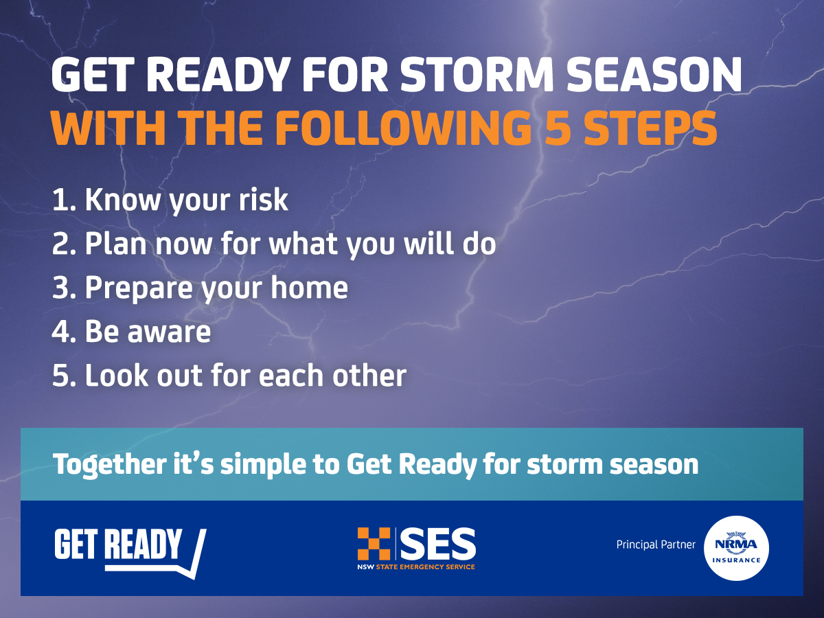 Get ready for storm season